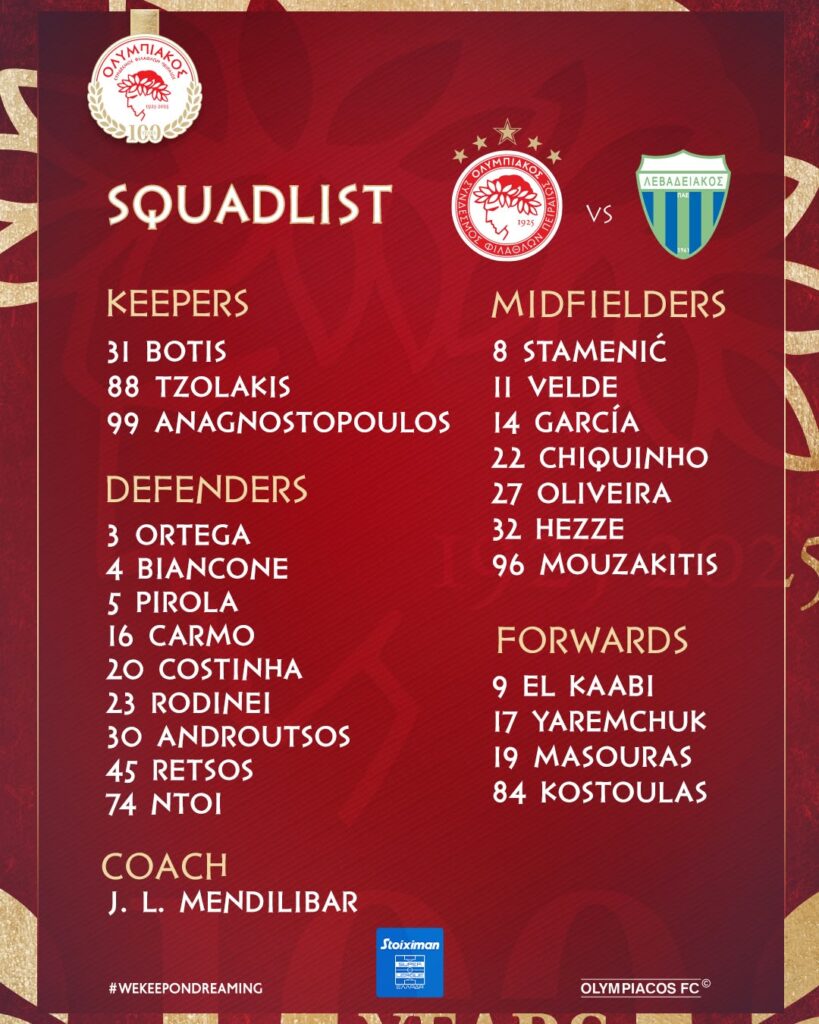 olympiacosfc 1729361456 3482458762373156451 257584482