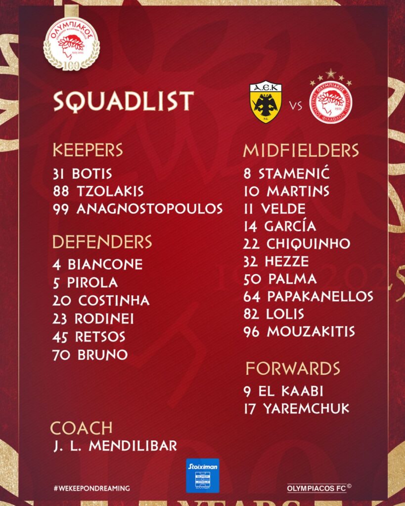 Ολυμπιακός 