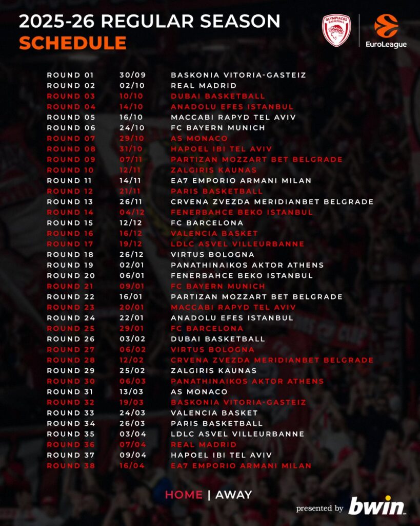 Ολυμπιακός